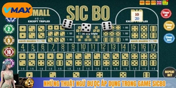 Những thuật ngữ được áp dụng trong game sicbo